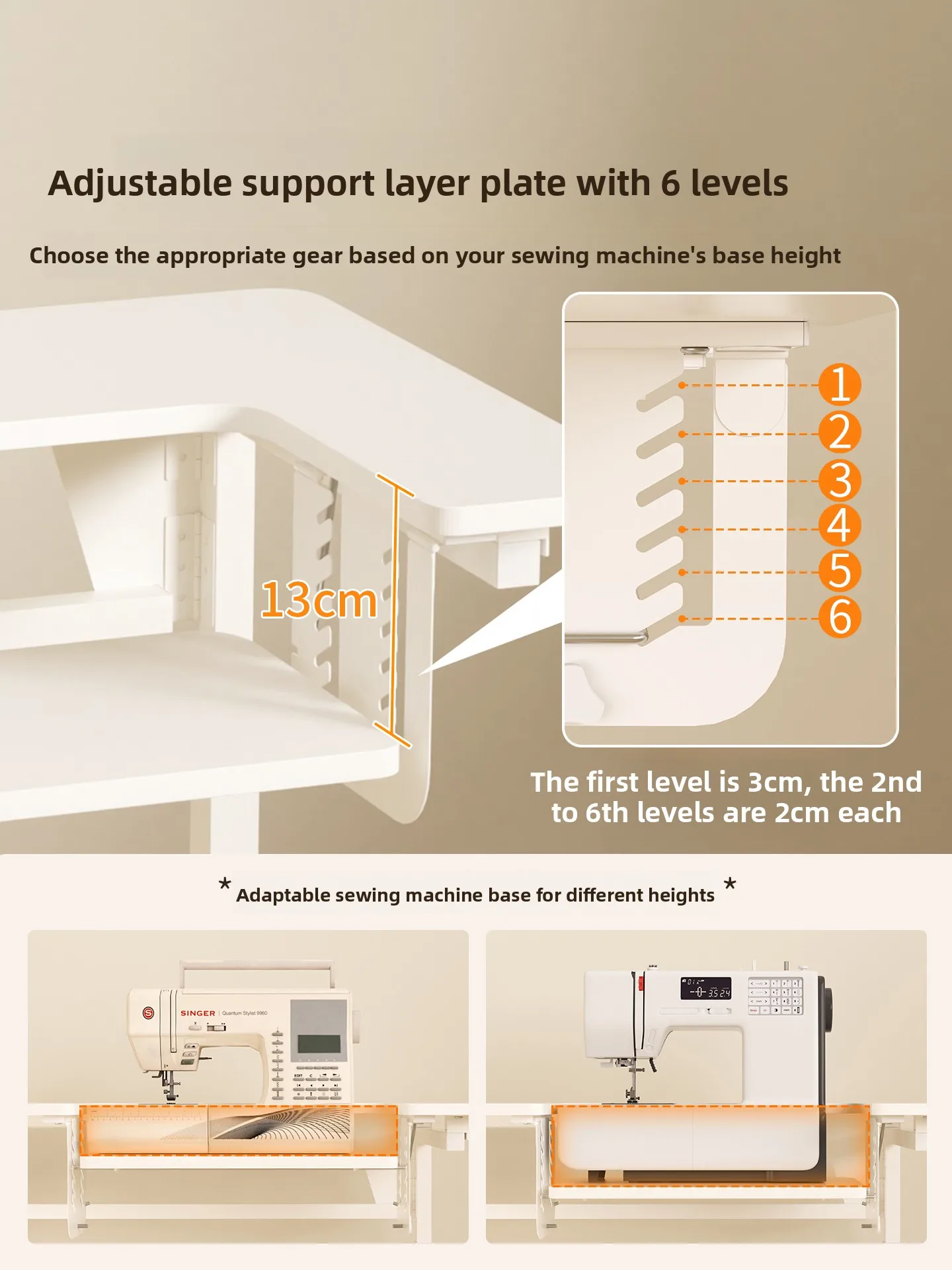 Adjustable Sewing Table for Ho - Sewing 评论和价格