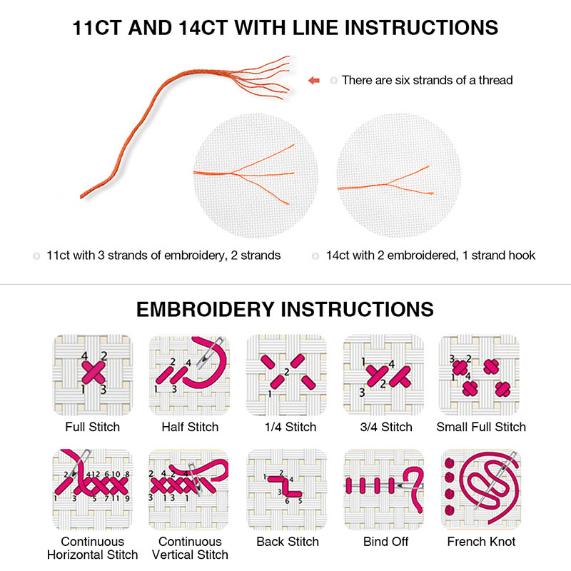 ZC108 Cross stitch kits Cross- - Cotton Embroidery Thread Skeins 评论和价格